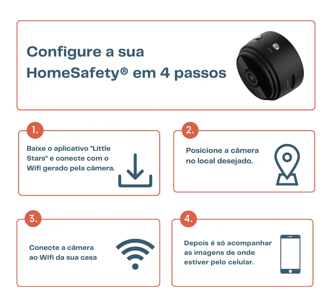 Mini caméra magnétique Wifi FullHD d'origine HomeSafety