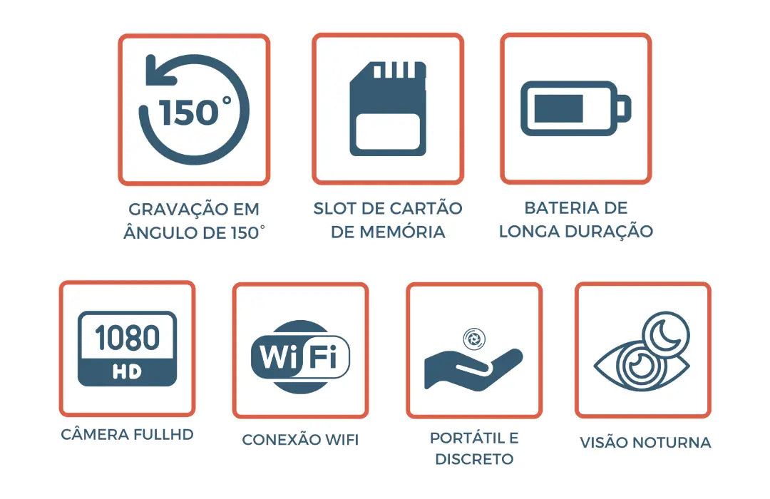 Original HomeSafety Wifi FullHD Mini cámara magnética